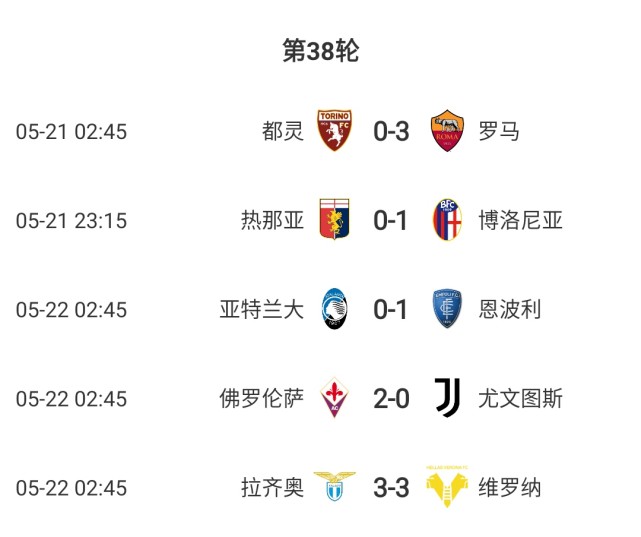 B体育培训-关于佛罗伦萨遭遇失利,积分榜排名下滑的信息