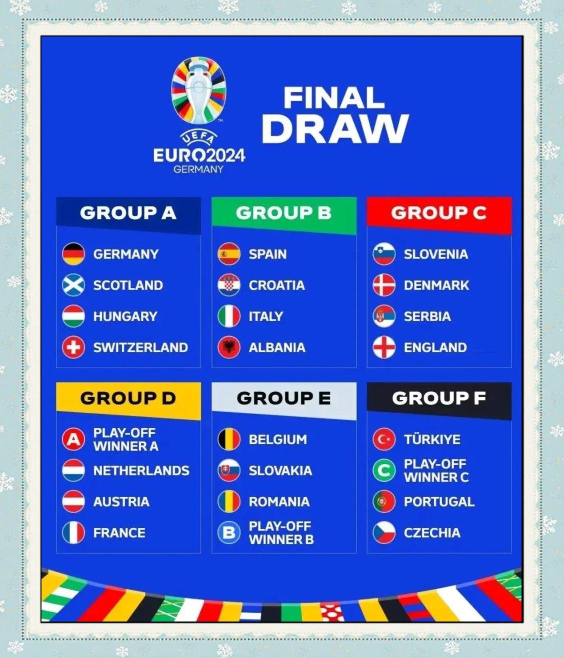 B体育官方-欧洲足球锦标赛预热赛拉开序幕,球迷热情高涨的简单介绍