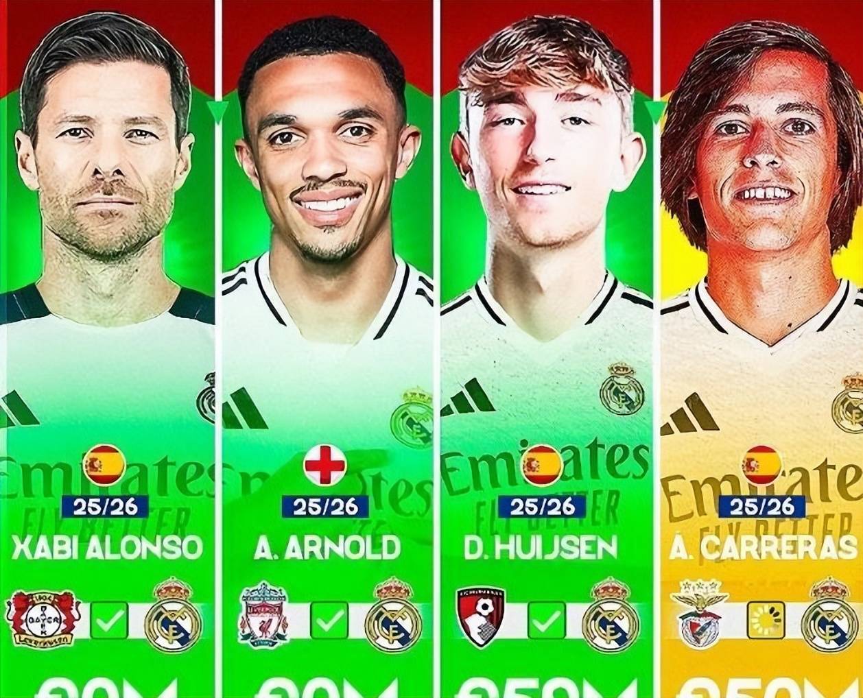 包含皇马战略大调整,曼联或迎来战术变革的词条 包含皇马战略大调整,曼联或迎来战术变革的词条