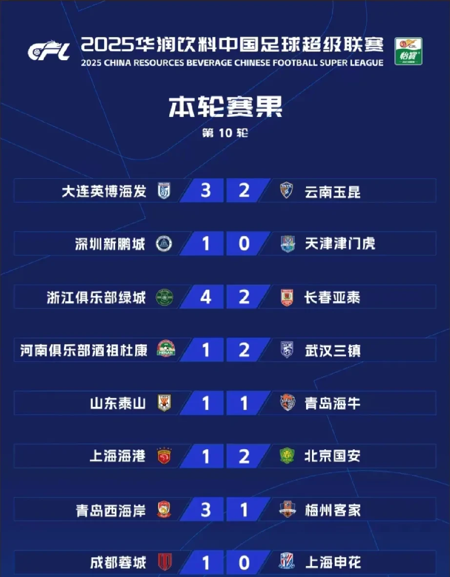 B体育官方登录入口-国安取胜恒大,积分榜高居前列的简单介绍