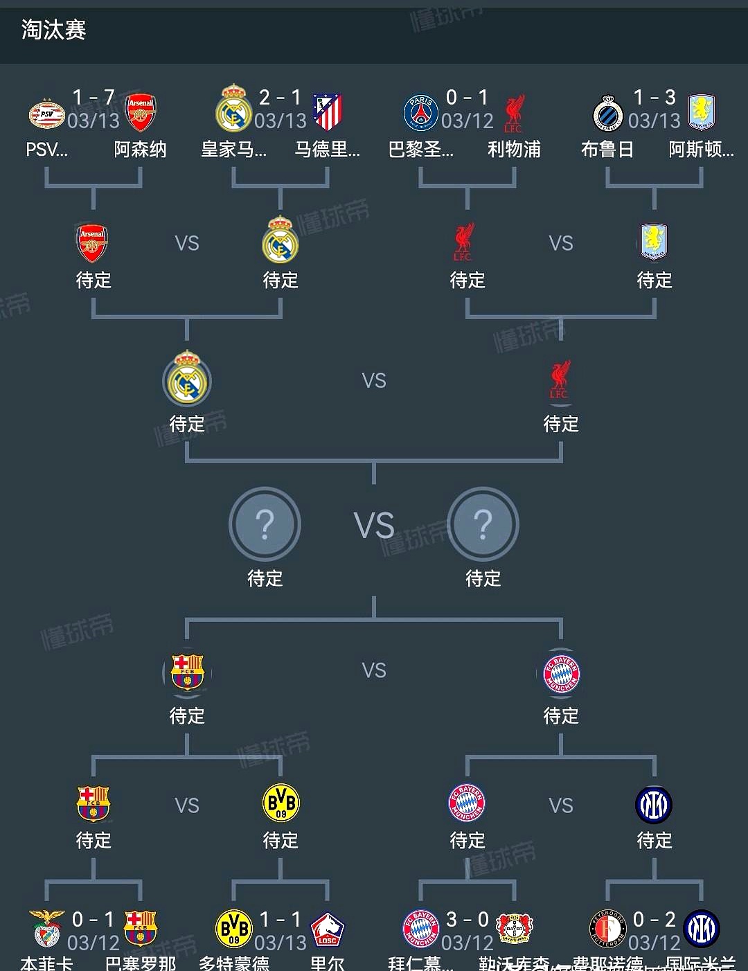 B体育竞技-关于那不勒斯客场大胜,战胜强敌晋级欧冠八强的信息